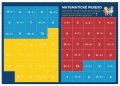 Staněk Martin: Pexeso: Matematika - Dělení v oboru malé násobilky