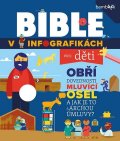 neuveden: Bible v infografikách pro děti