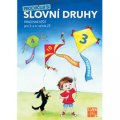 neuveden: Procvičuji si - slovní druhy