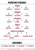neuveden: Plakát - Početní výkony