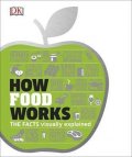 neuveden: How Food Works : The Facts Visually Explained