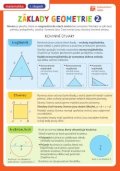 -: Přehledové tabulky MA: Základy geometrie 2. díl